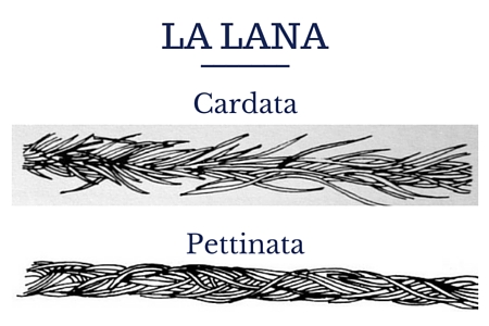 differenza fra fibre di lana cardata e lana pettinata