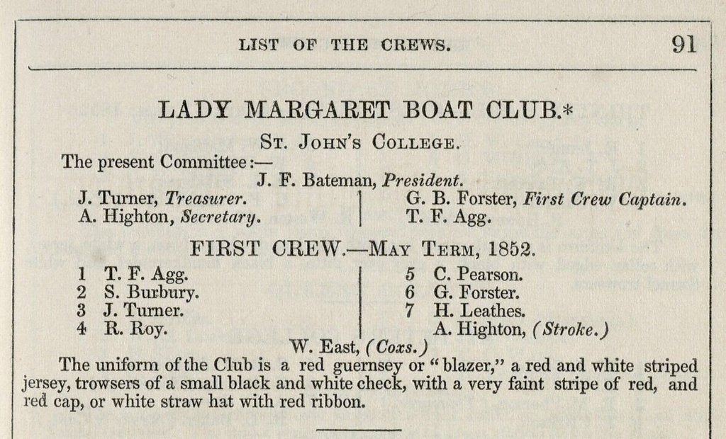 Prima attestazione dell'utilizzo del termine "blazer" in riferimento ai "blazing red" blazer del Lady Margaret Boat Club, Cambridge