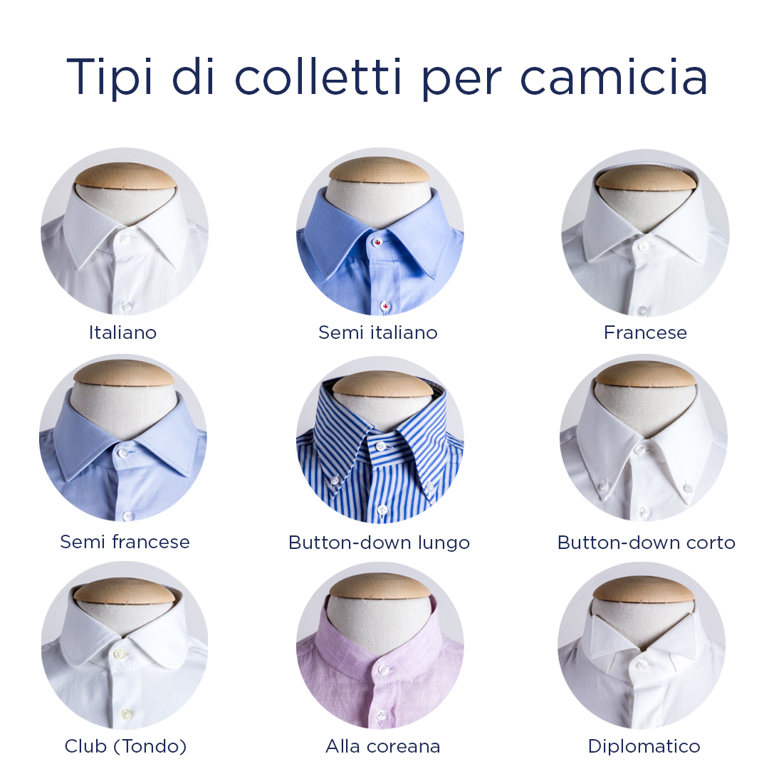 Infografica con i nove principali tipi di colletti per la camicia formale.